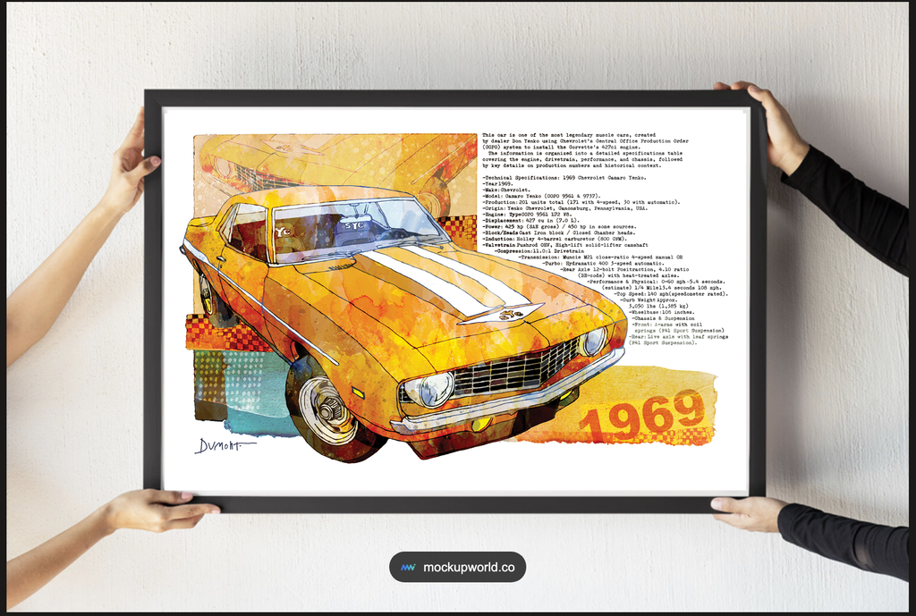 1969 Muscle Car Fine Art Poster — Retro Camaro Wall Art Print