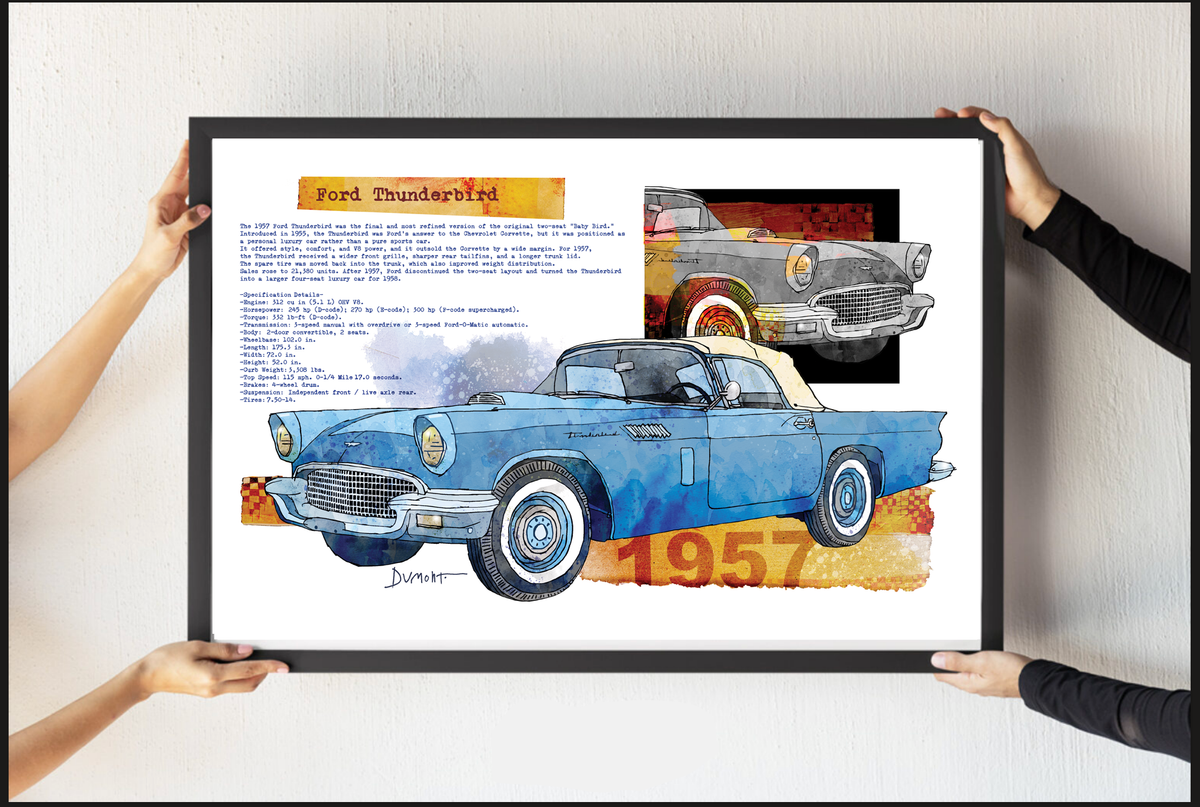 1957 Ford Thunderbird Fine Art Poster — Vintage Classic Car Watercolor Print