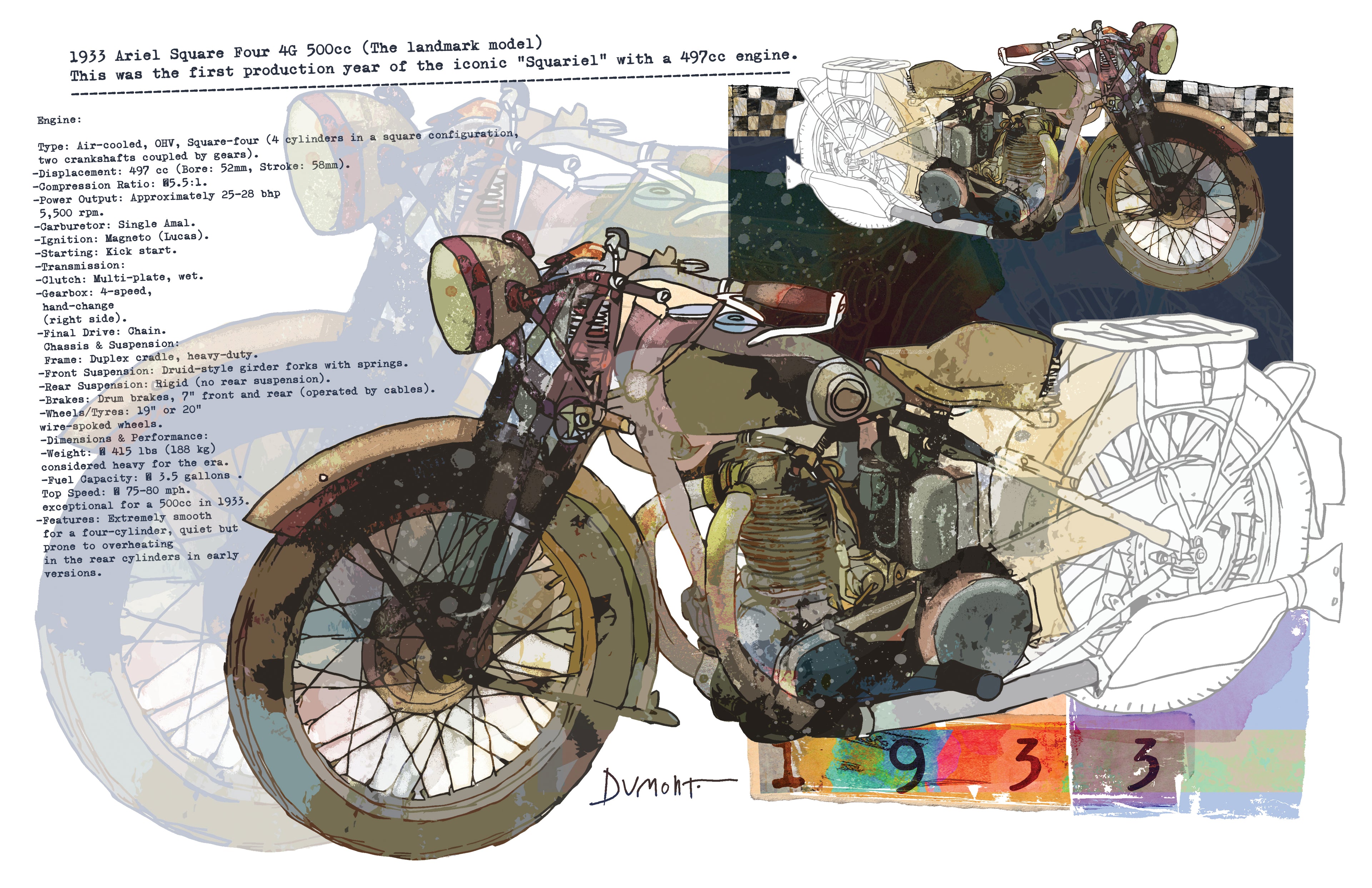 Vintage Motorcycle Fine Art Poster — Mixed Media '1933' Illustration