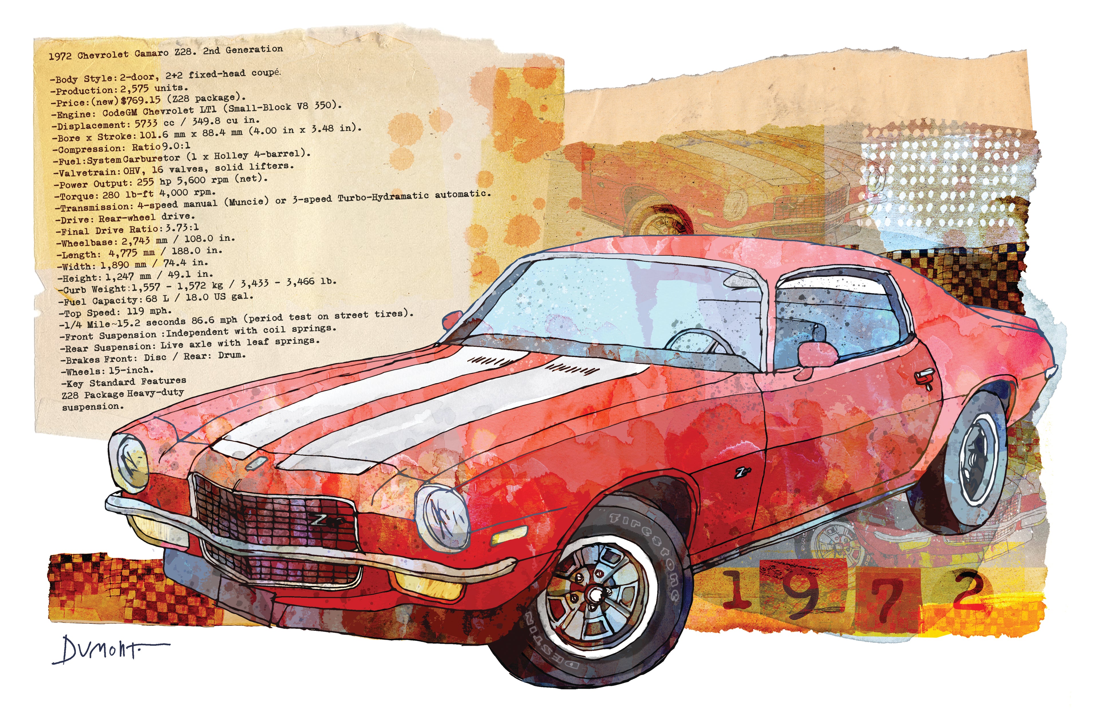 Vintage Red Camaro Fine Art Poster — Retro 1972 Muscle Car Wall Art