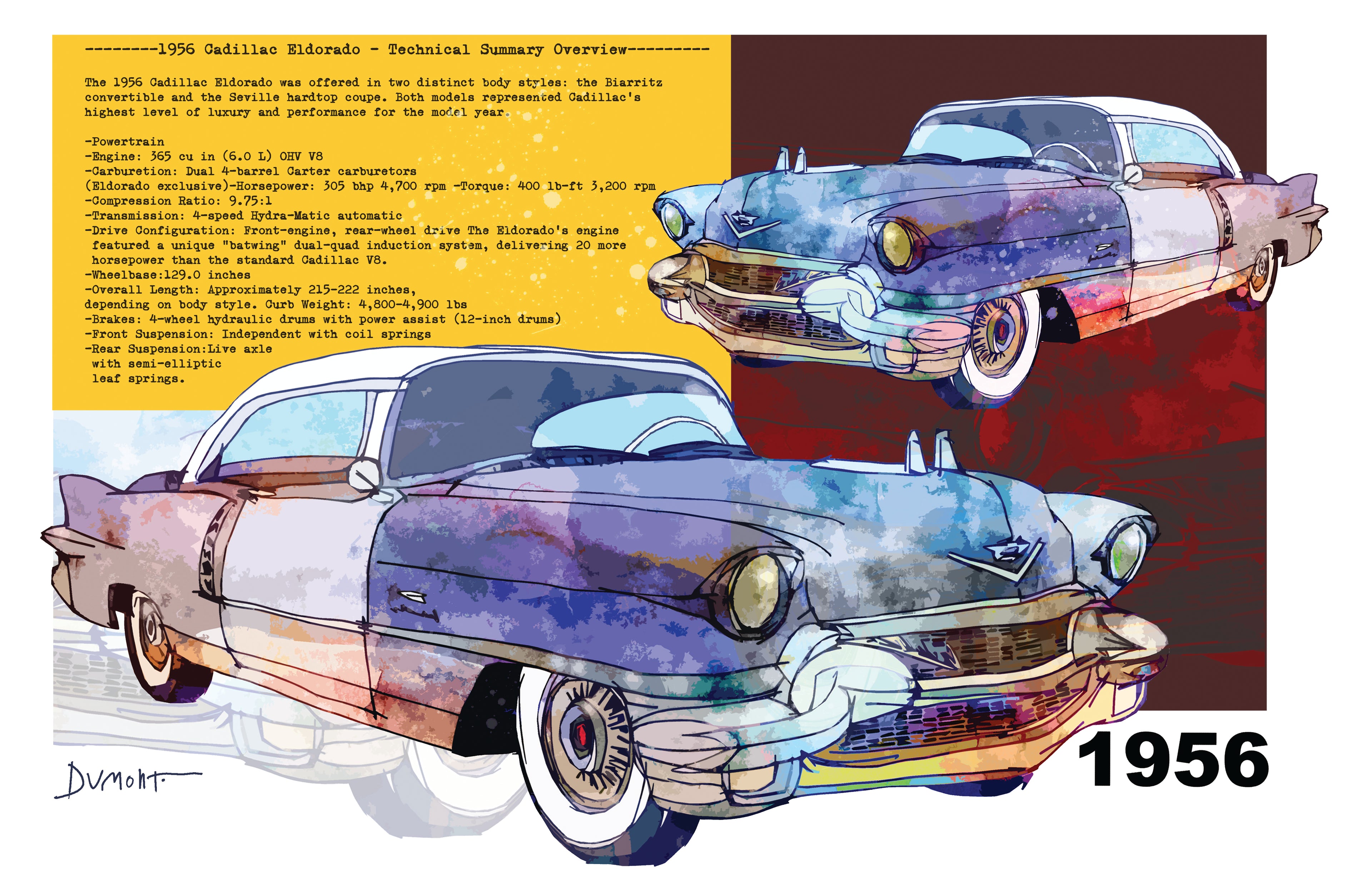 1956 Classic Car Fine Art Poster — Retro Cadillac Watercolor Print