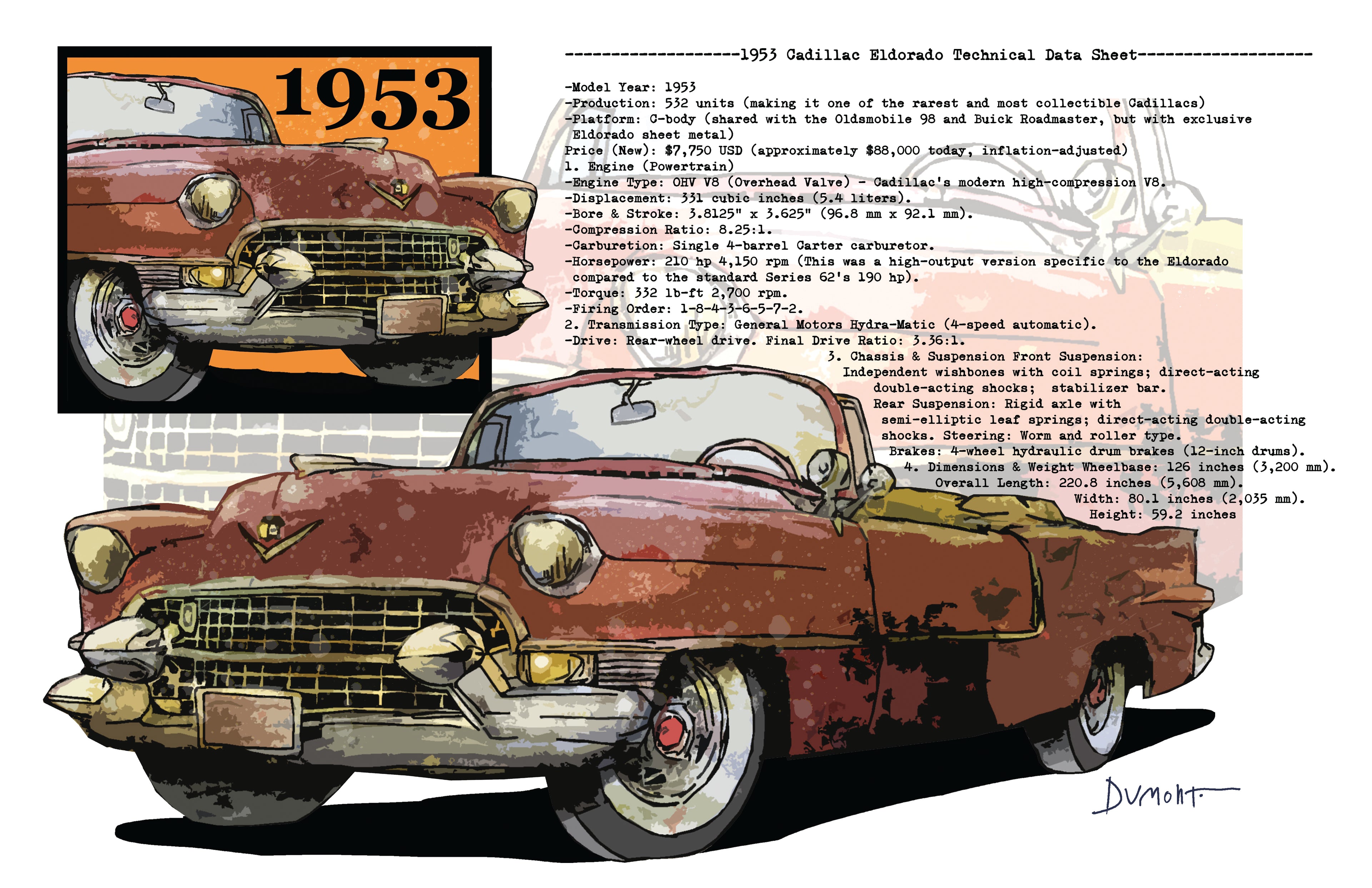 1953 Classic Car Fine Art Poster — Vintage Cadillac Illustration Print