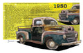 1950 Vintage Pickup Truck Fine Art Poster — Retro Automotive Wall Art
