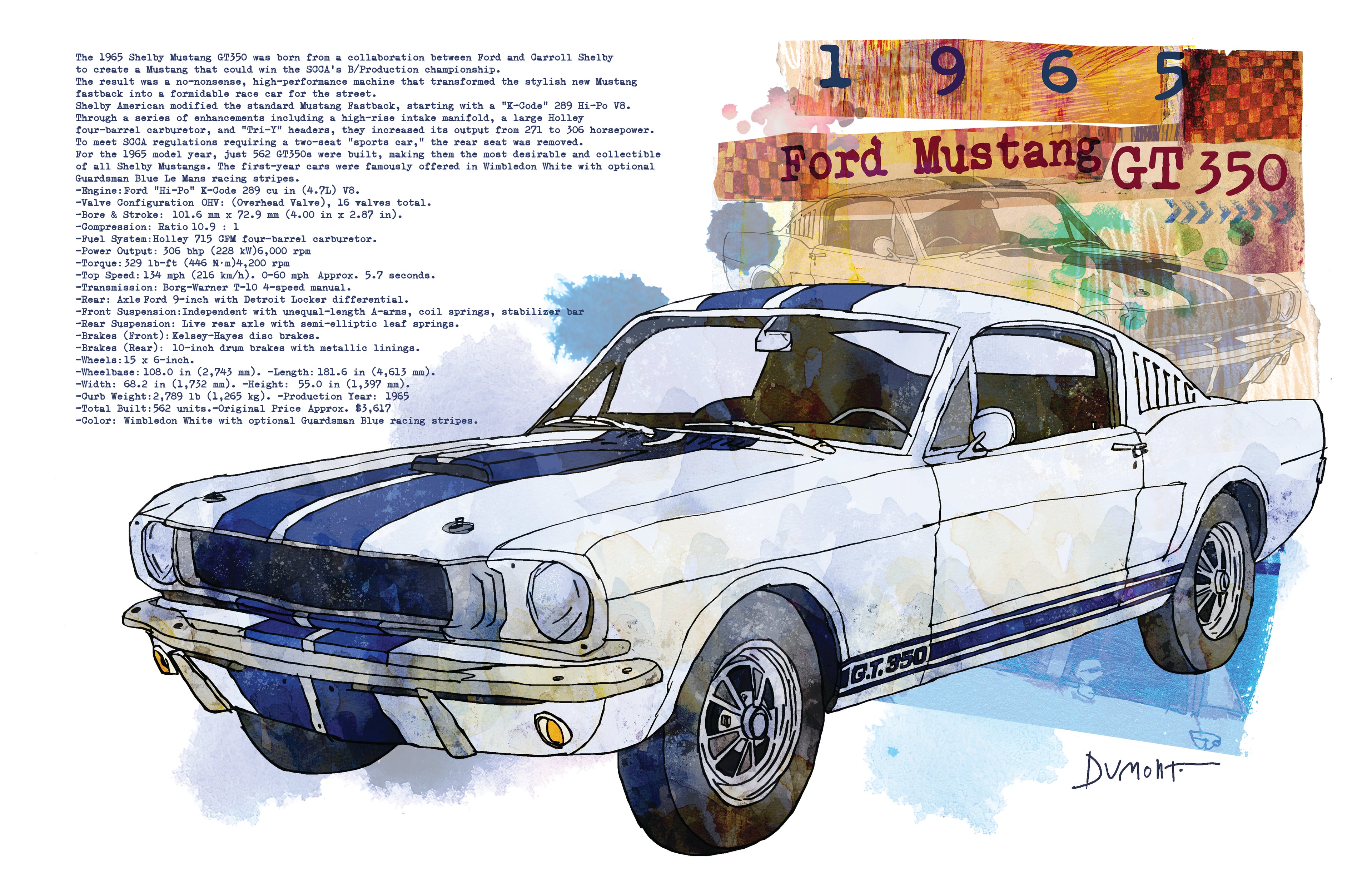 Ford Mustang GT350 Watercolor Art Poster — 1965 Classic Car Print