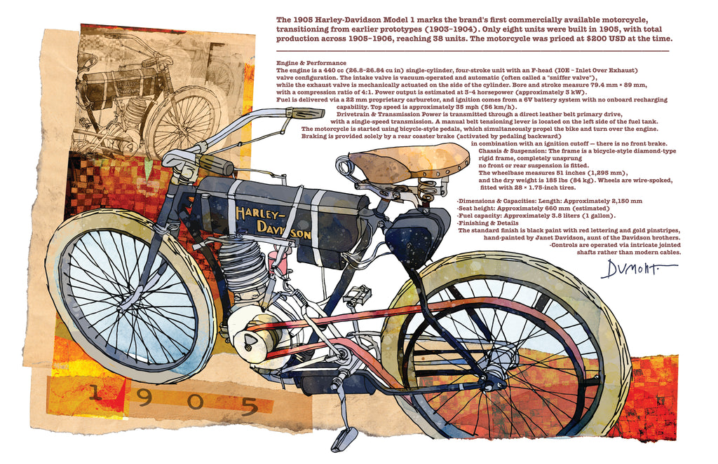 Harley-Davidson 1905 — Art Print.