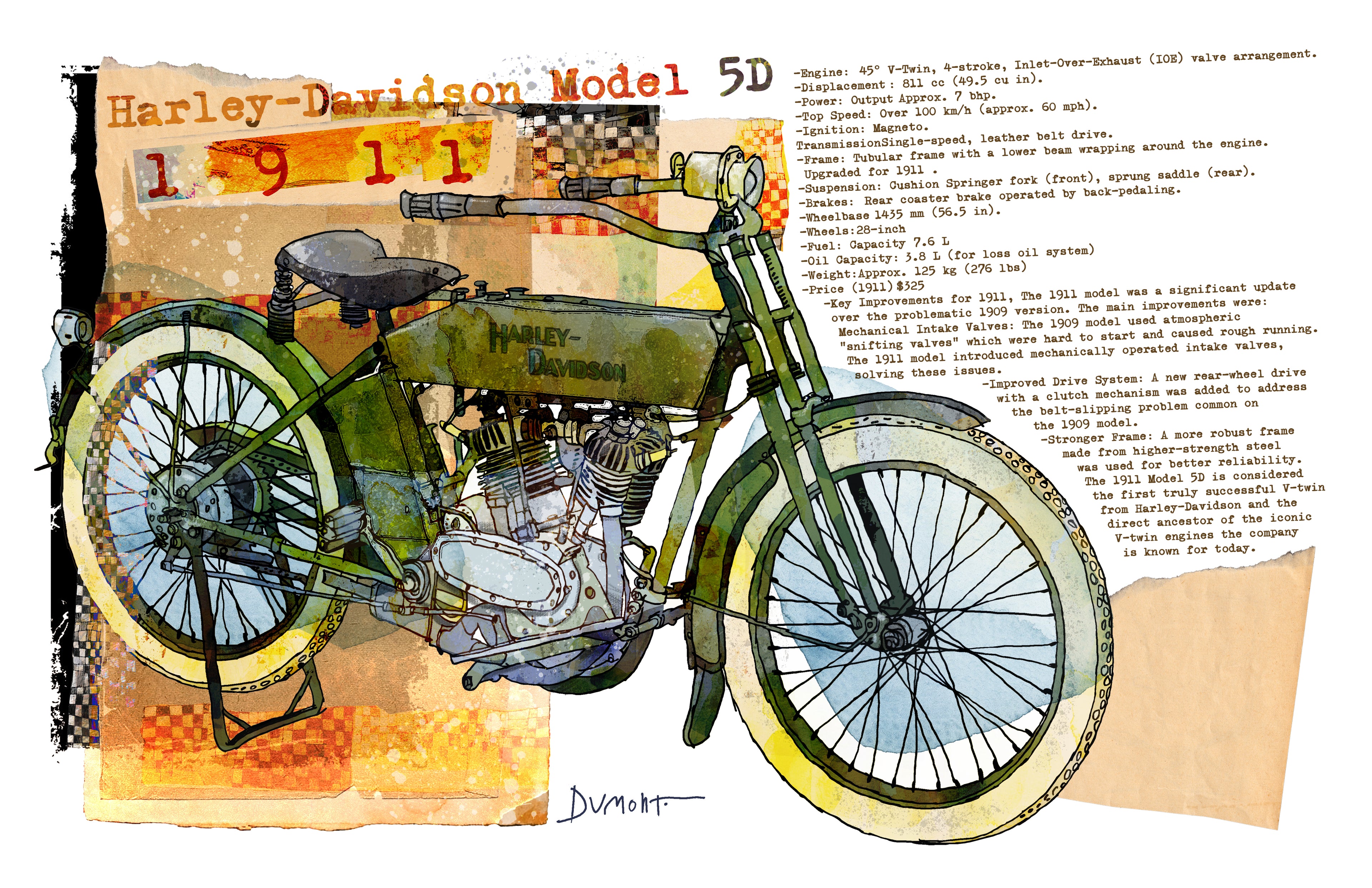 Vintage Harley-Davidson Motorcycle Art Poster — Model 5D Watercolor Print