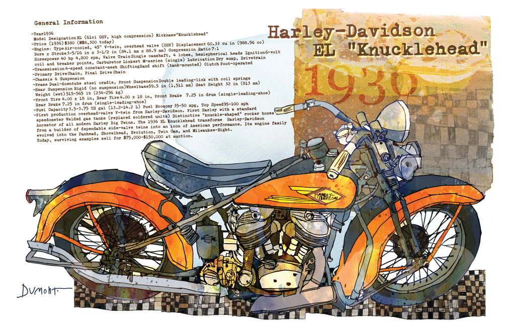 Harley-Davidson EL Knucklehead 1936 — Art Print.