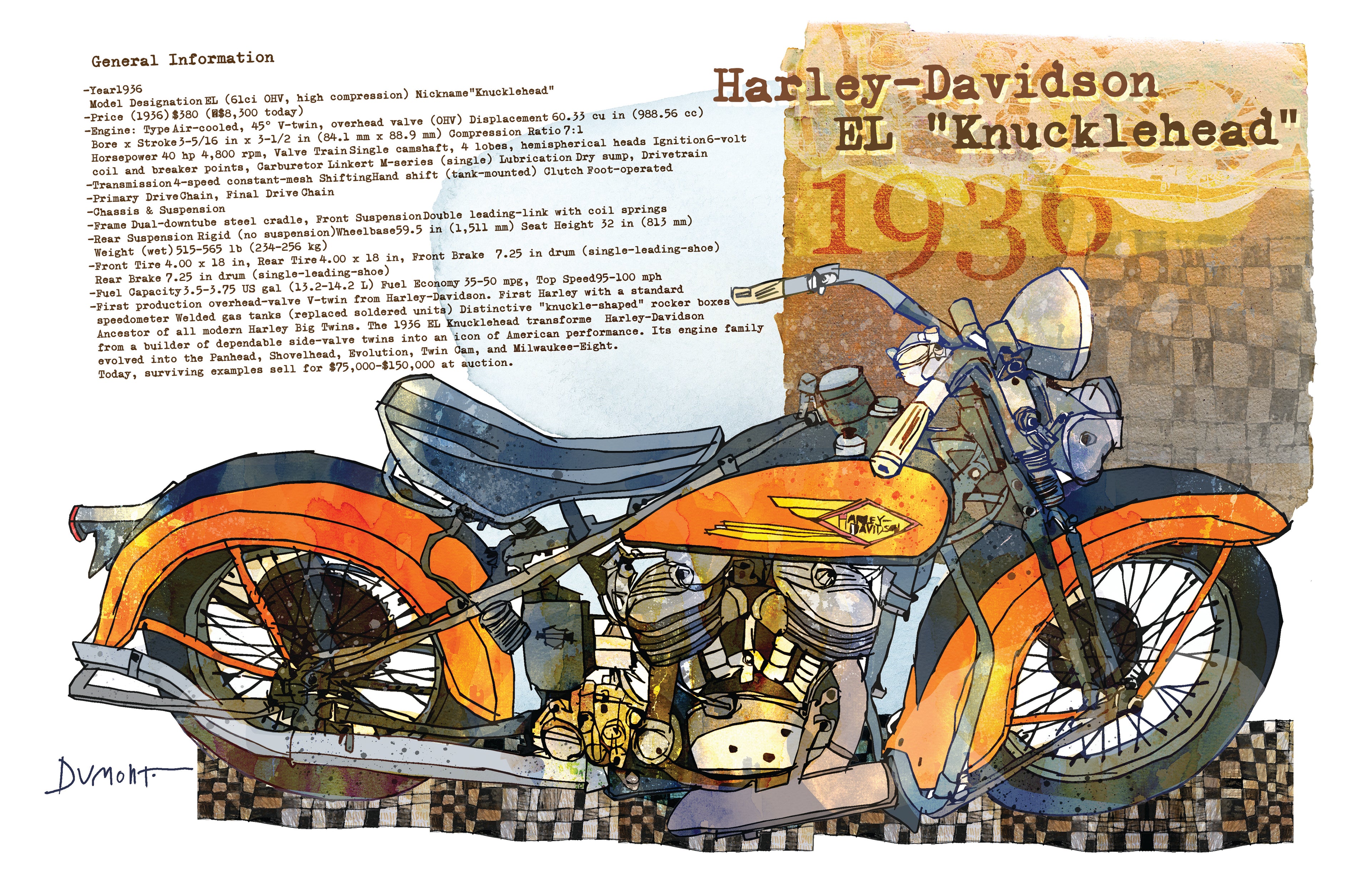 Harley-Davidson EL Knucklehead 1936 — Art Print.