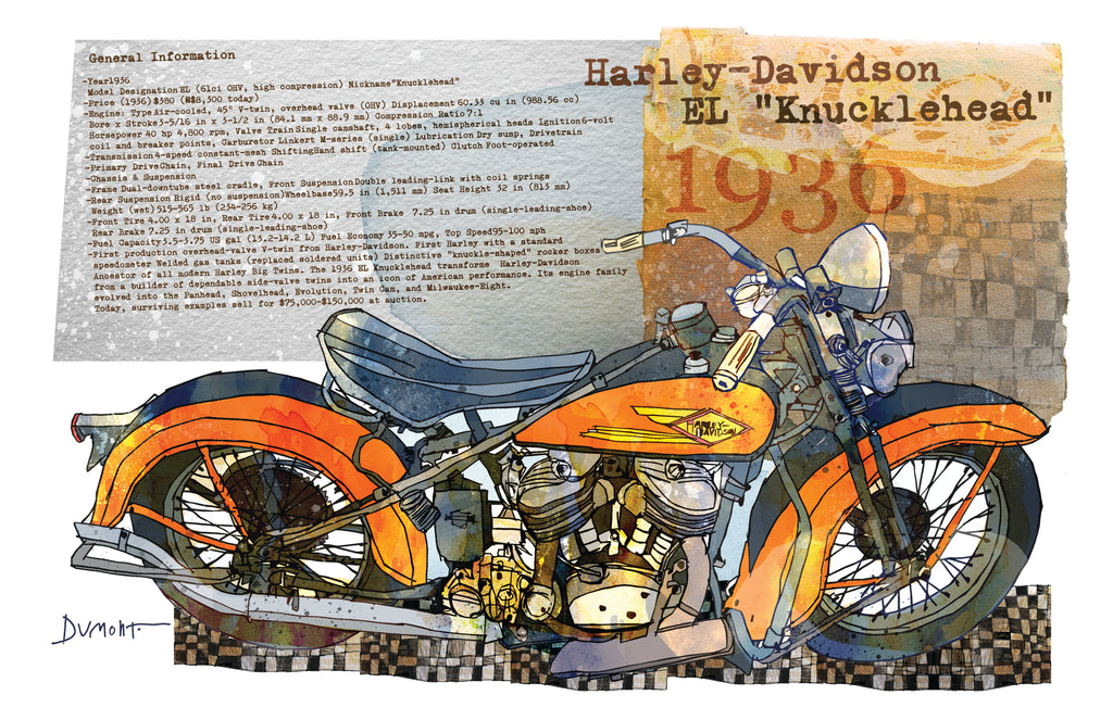 Harley-Davidson EL Knucklehead 1936 — Art Print.(2)