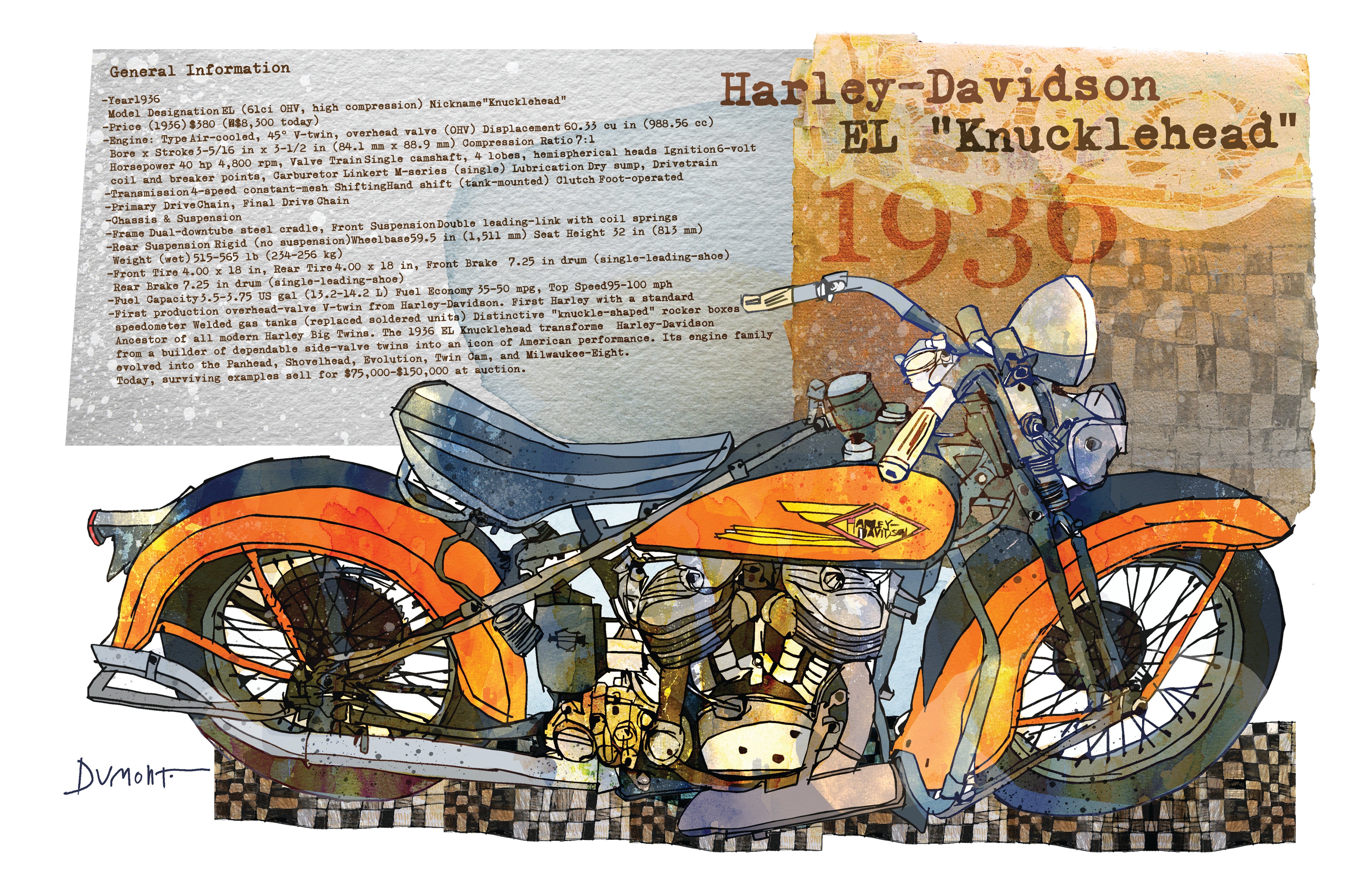 Harley-Davidson EL Knucklehead 1936 — Art Print.(2)
