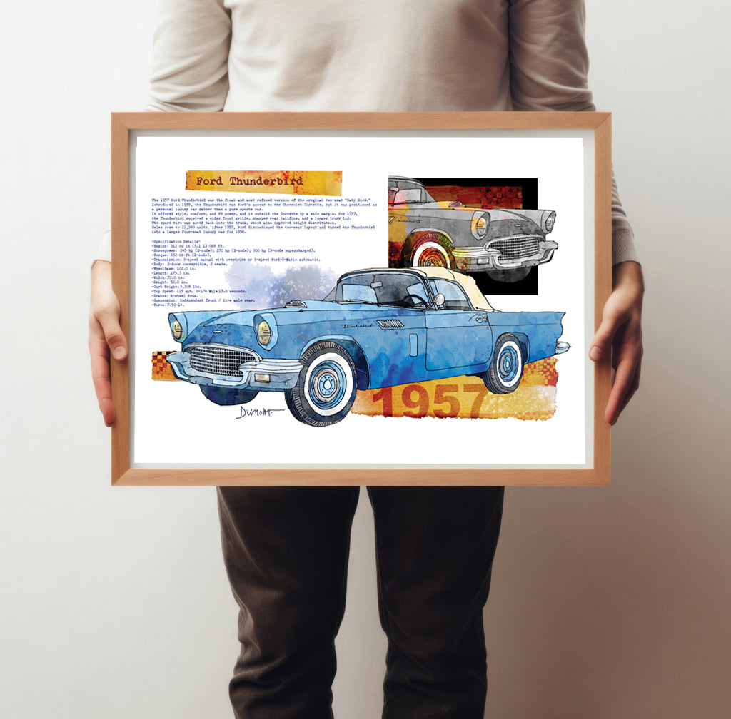 1957 Ford Thunderbird Fine Art Poster — Vintage Classic Car Watercolor Print
