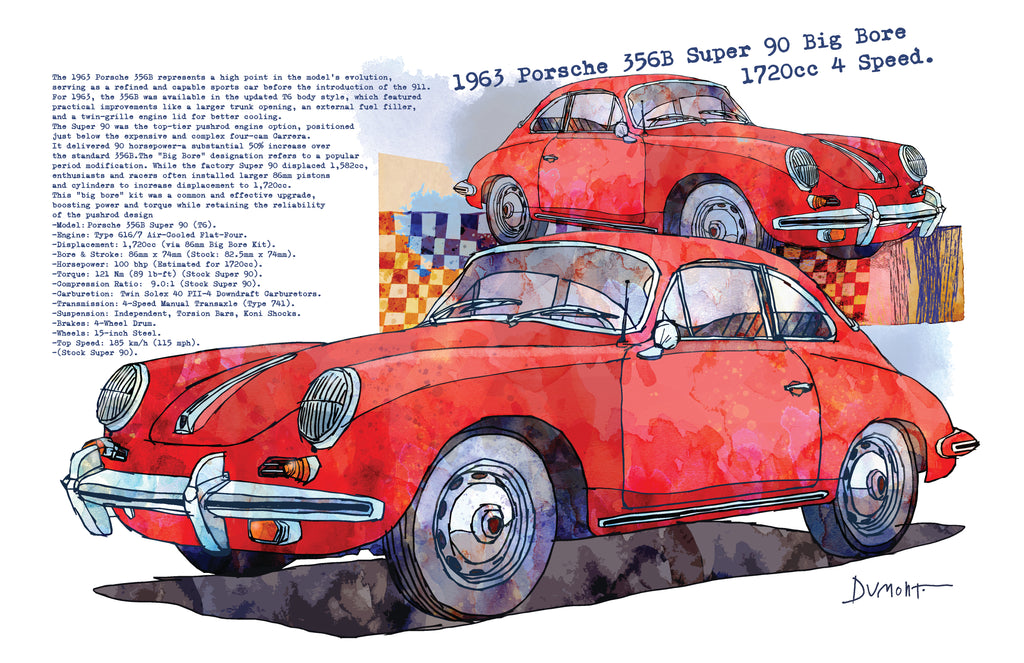 Vintage Red Porsche 356 Art Poster — Fine Art Automotive Print