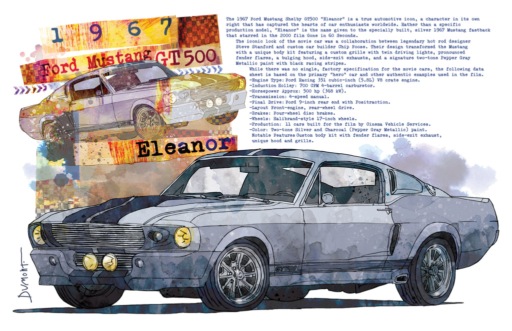 Eleanor Mustang Fine Art Poster — Vintage 1967 Muscle Car Wall Art