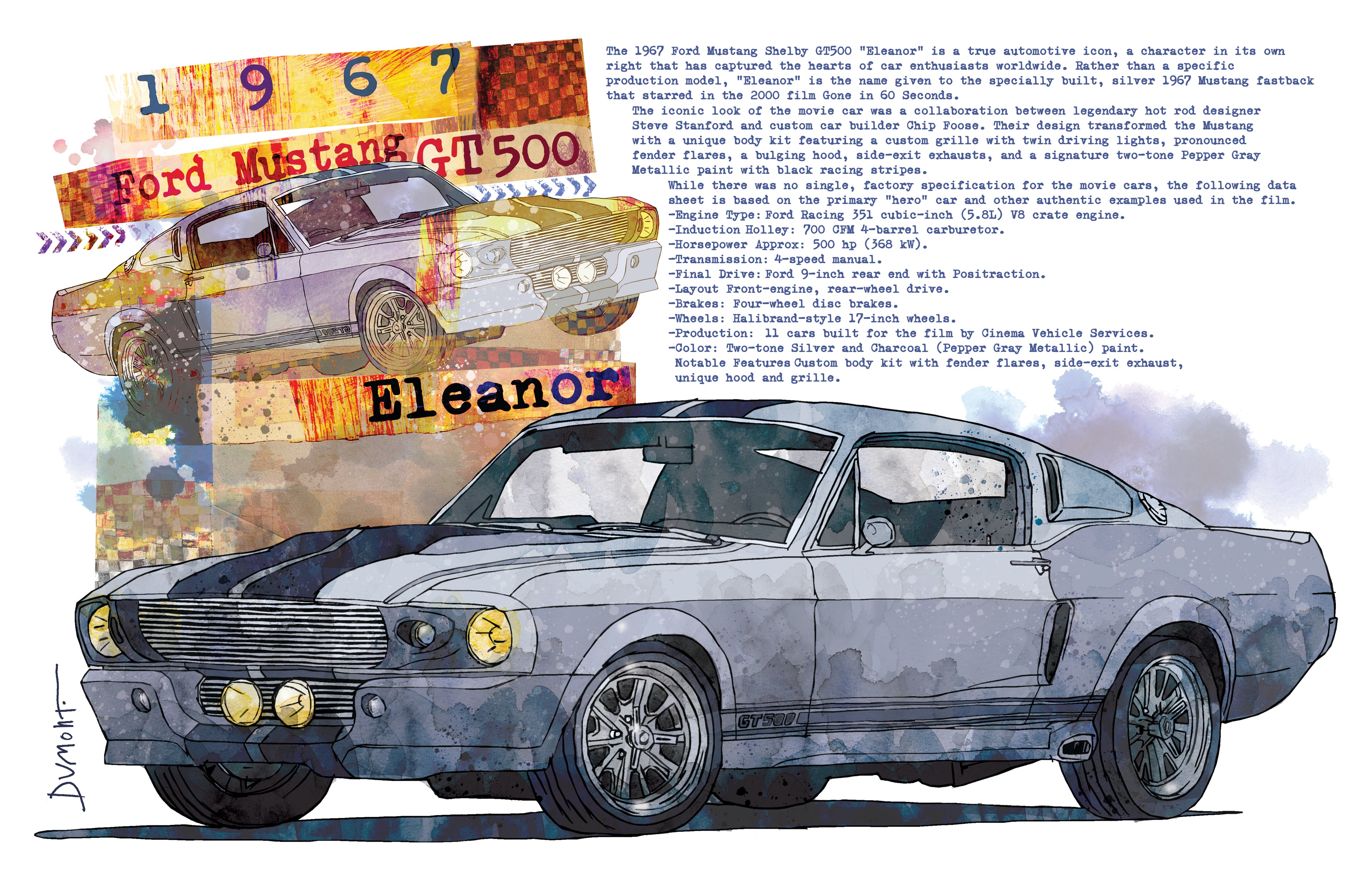 Eleanor Mustang Fine Art Poster — Vintage 1967 Muscle Car Wall Art