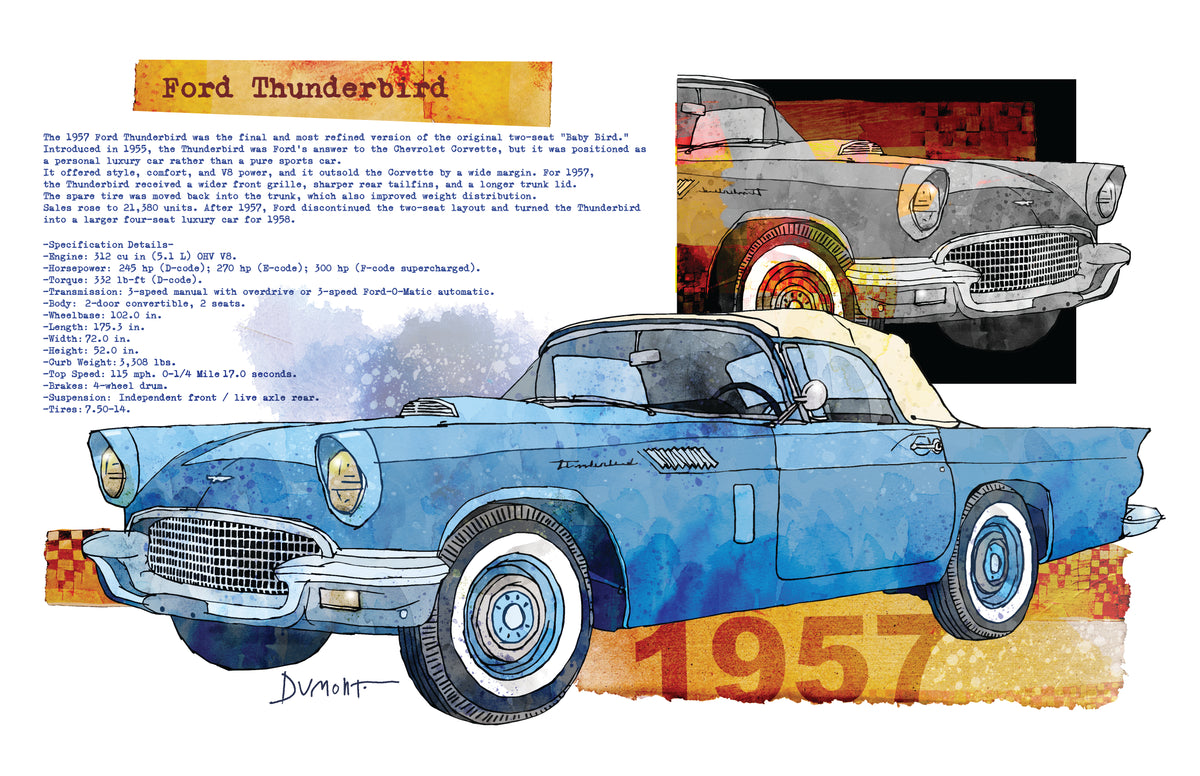 1957 Ford Thunderbird Fine Art Poster — Vintage Classic Car Watercolor Print