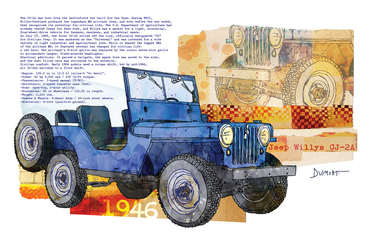 Vintage Blue Jeep Watercolor Fine Art Poster — 1946 Willys Military Jeep Wall Art