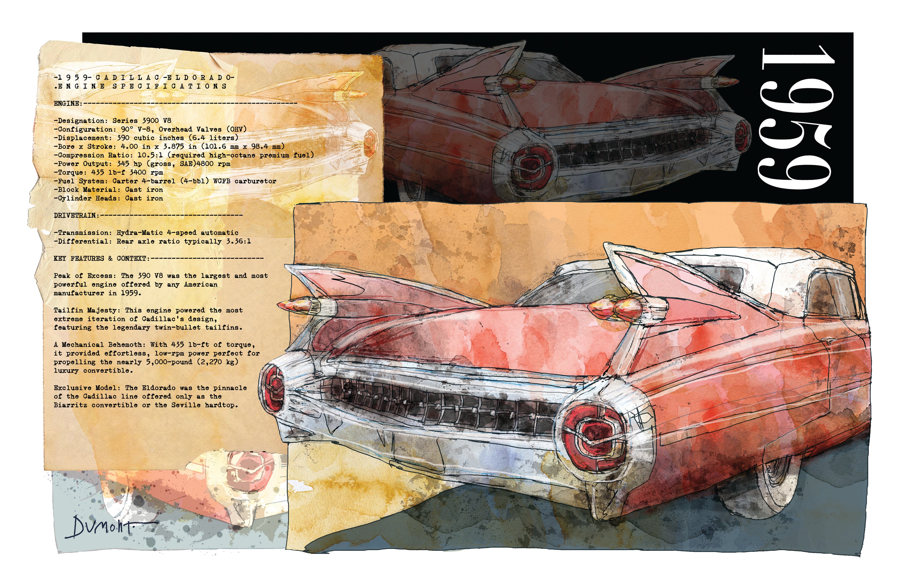 Vintage 1959 Red Convertible Fine Art Poster — Classic Car Wall Art