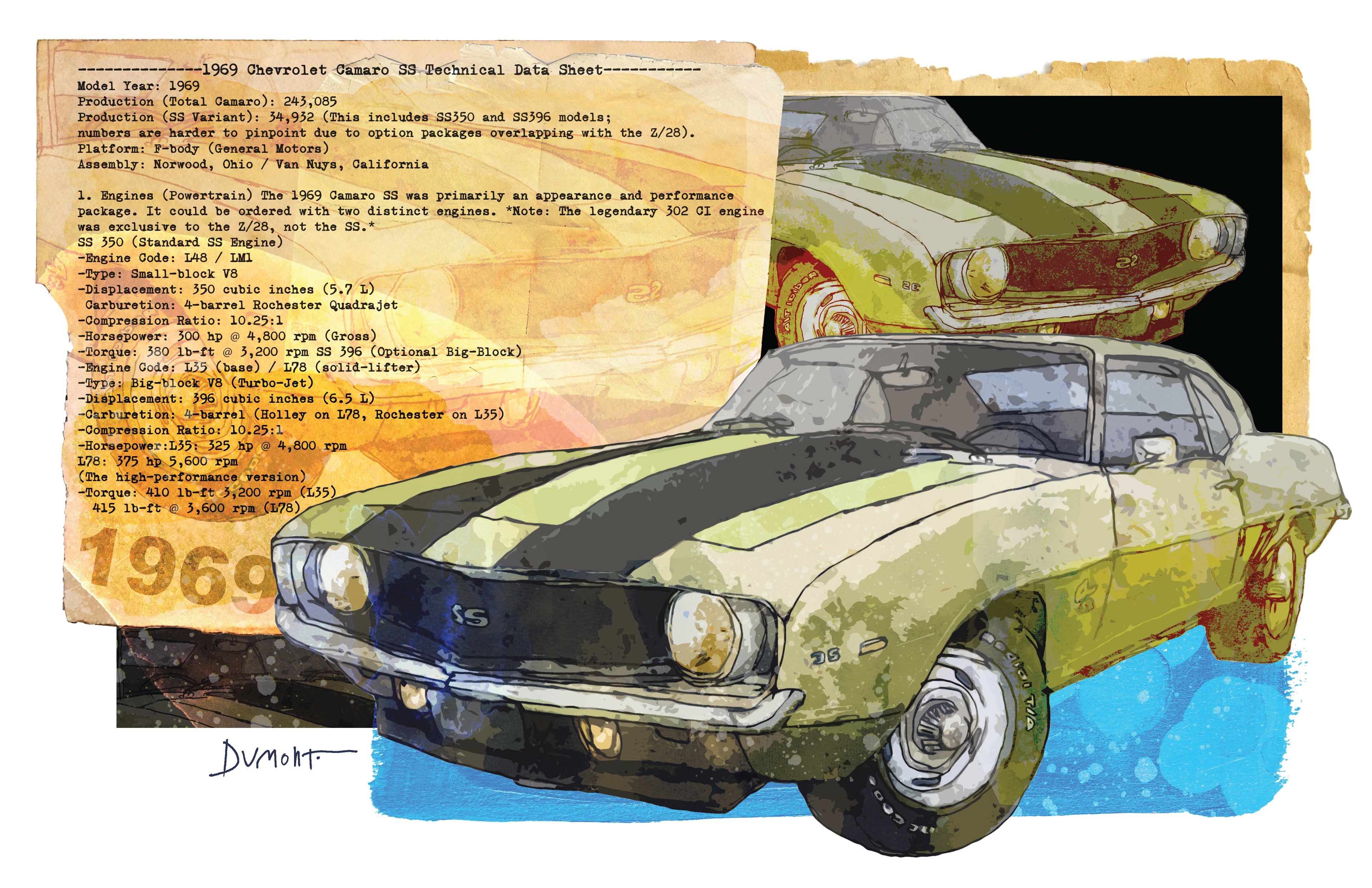 Classic 1969 Muscle Car Fine Art Poster - Retro Camaro Watercolor Print