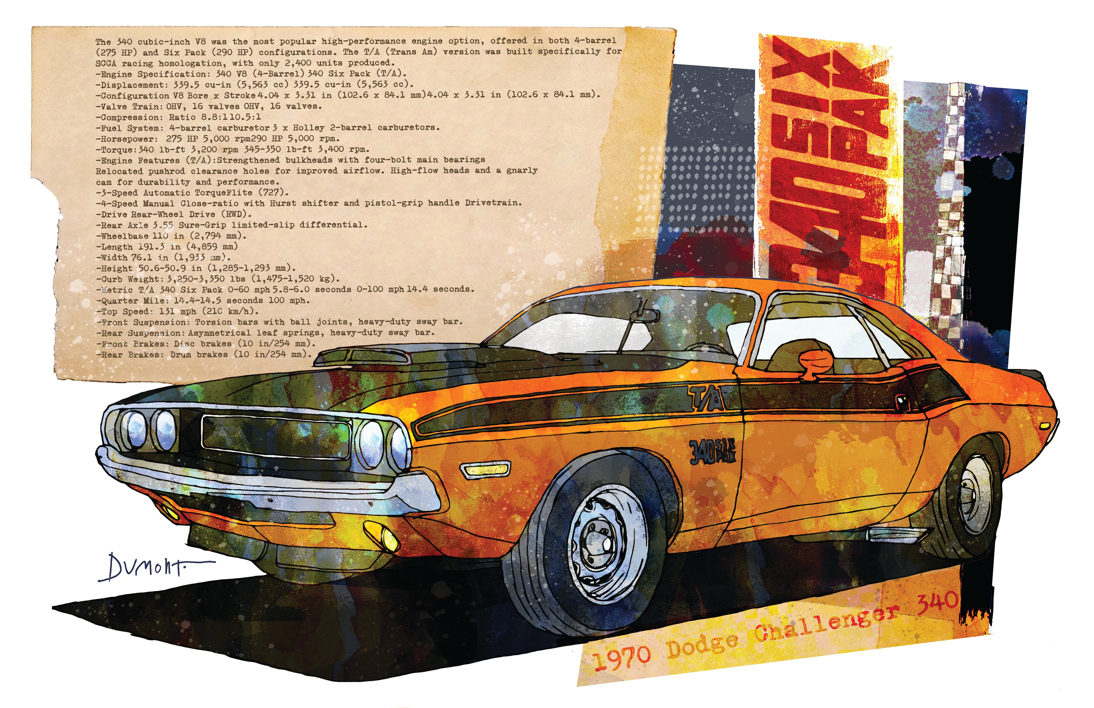 Vintage Muscle Car Fine Art Poster — 1970 Dodge Challenger Illustration