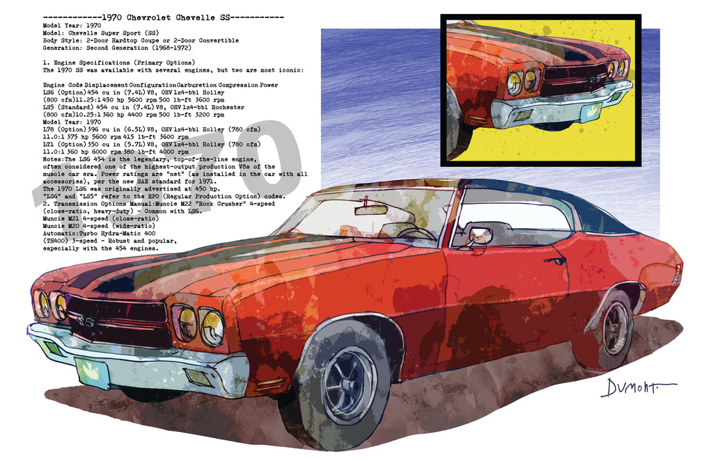 1970 Red Muscle Car Fine Art Poster — Vintage Automotive Wall Art