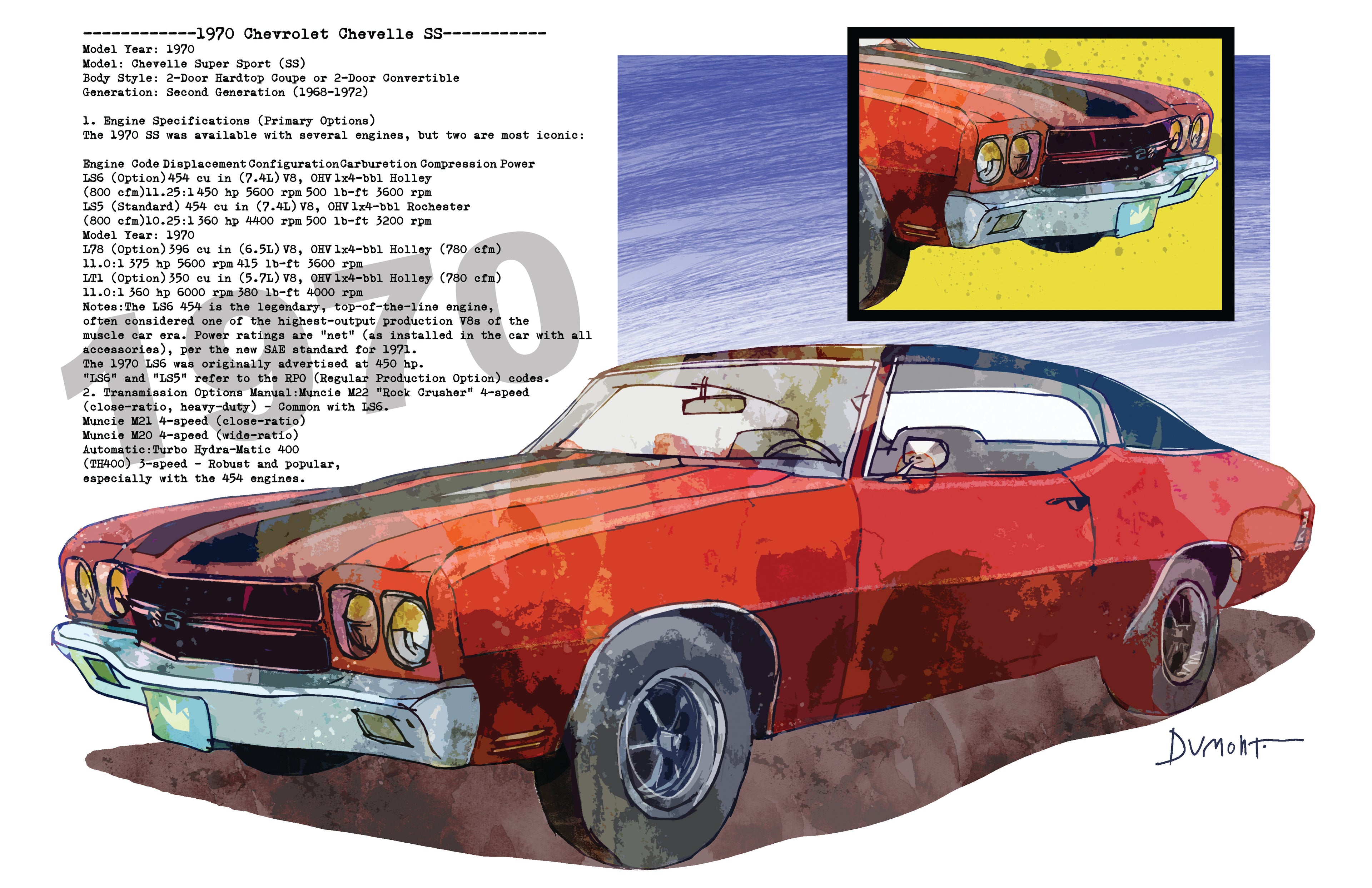 1970 Red Muscle Car Fine Art Poster — Vintage Automotive Wall Art