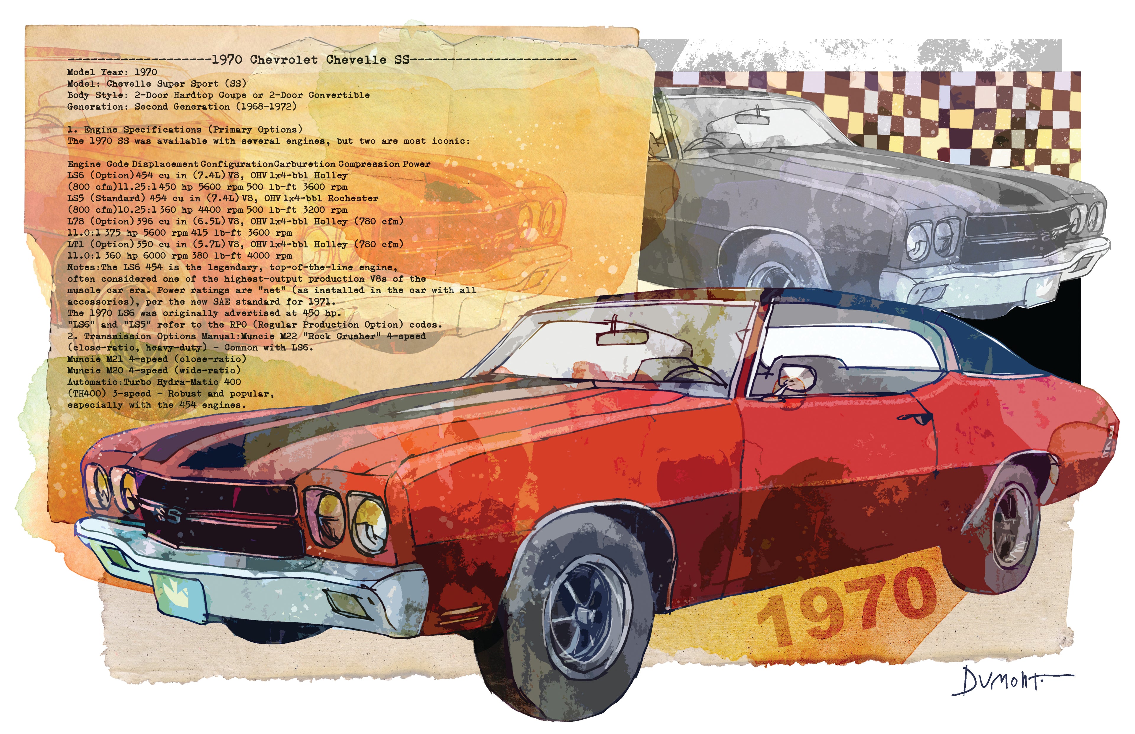 1970 Classic Muscle Car Fine Art Poster — Retro Automotive Wall Art