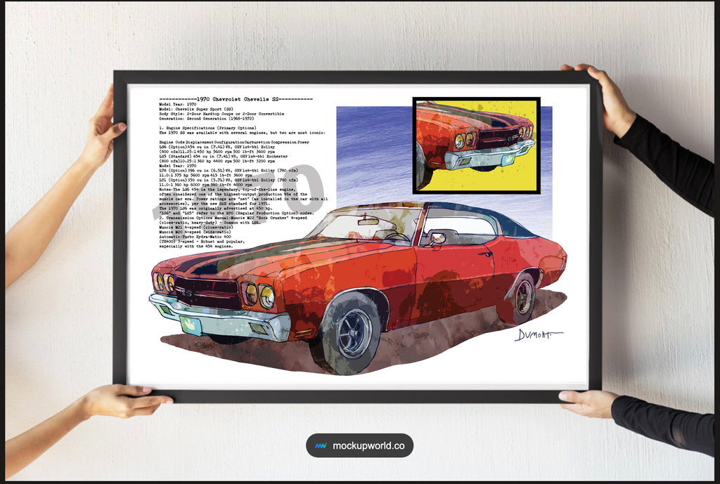 Chevrolet Chevelle 1970 (2) — Art Print.