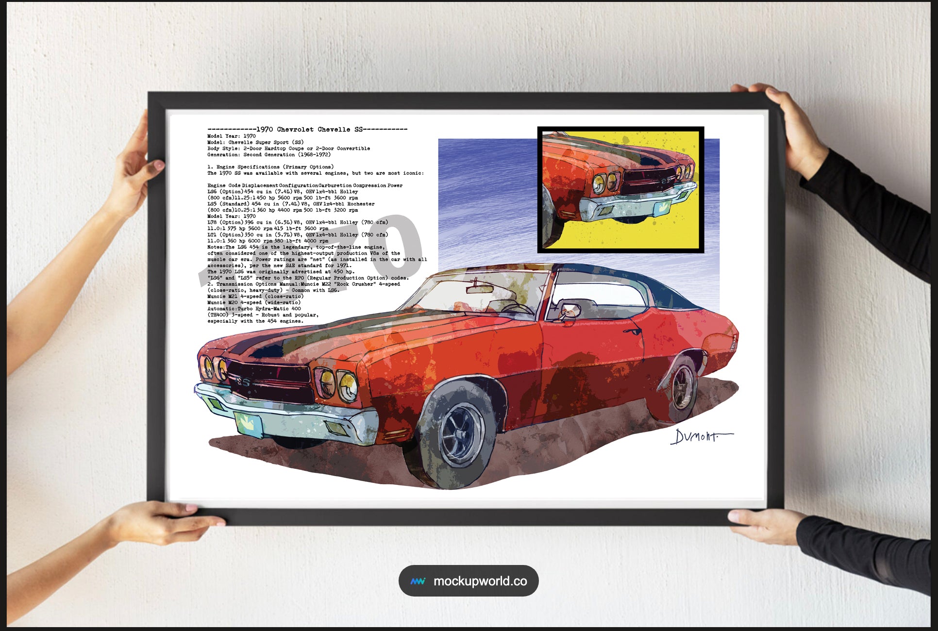 Chevrolet Chevelle 1970 (2) — Art Print.