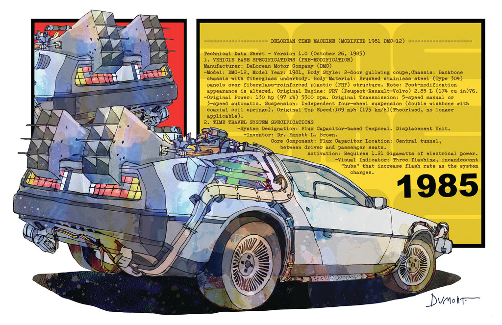 Fine Art Poster — 1985 DeLorean Time Machine Illustration