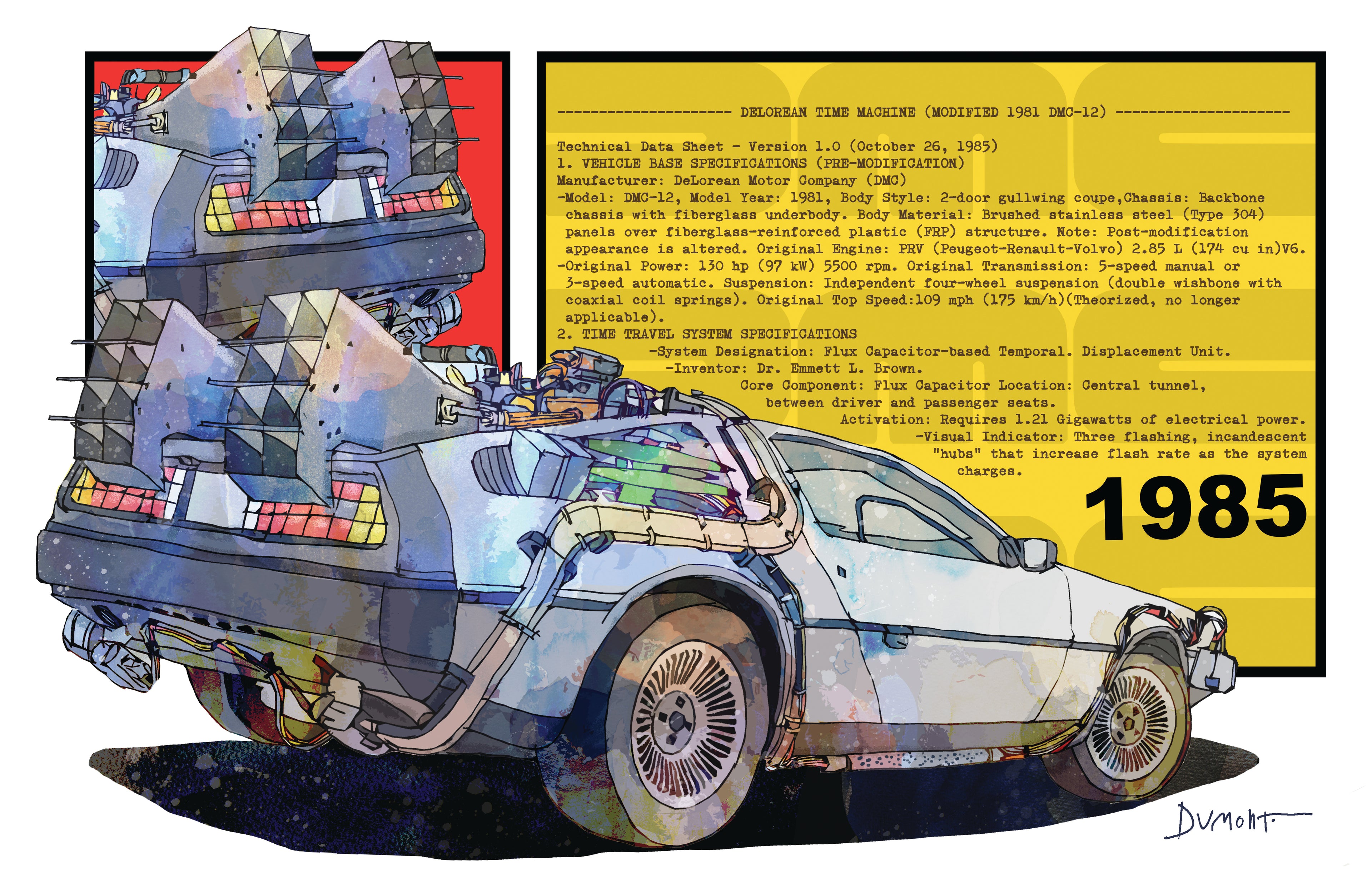 Fine Art Poster — 1985 DeLorean Time Machine Illustration